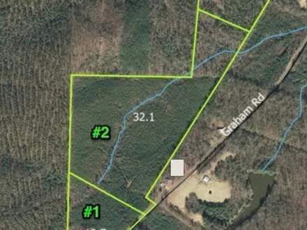 Iron Horse Properties in Rockingham, NC (6)