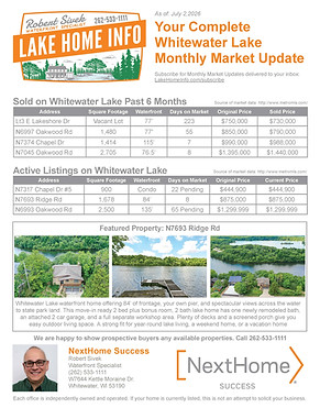 Lake Home Info in Whitewater, WI (2)