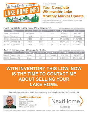 Lake Home Info in Whitewater, WI (4)