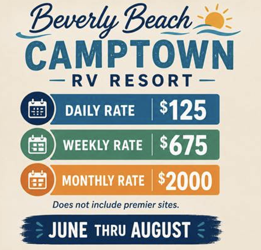 Beverly Beach Camptown RV Resort in Flagler Beach, FL (2)
