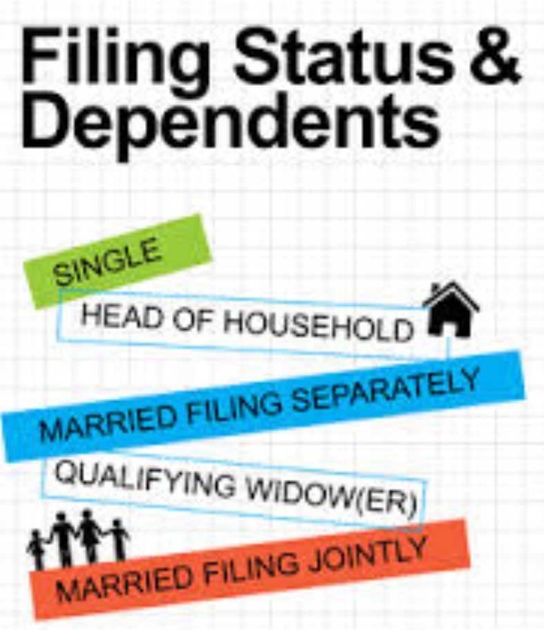 Jones & Jones Tax Services in Covington, GA (5)