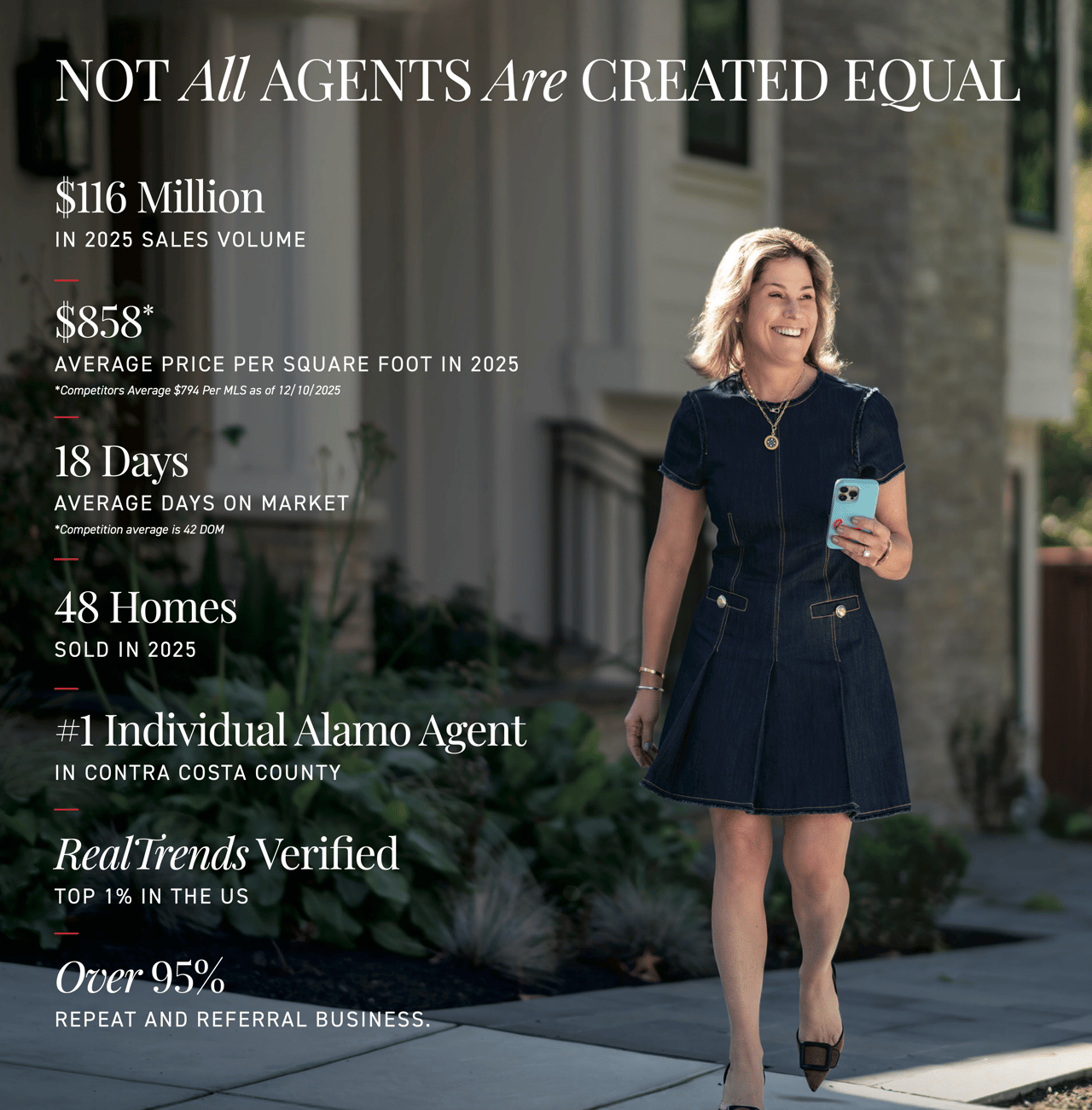 Jill Fusari, REALTOR | Alamo Real Estate-The Agency in Alamo, CA