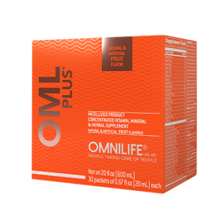 #Omnilife#Seytu#KenyaVergara#DistribuidorasInternacionales in Union City, NJ (6)