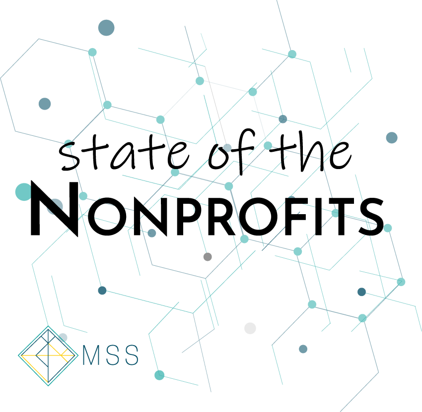 MSS (Midland Shared Spaces) in Midland, TX (5)