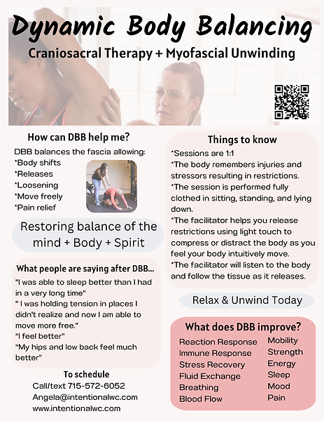Intentional Wellness Coaching, LLC in Iola, WI