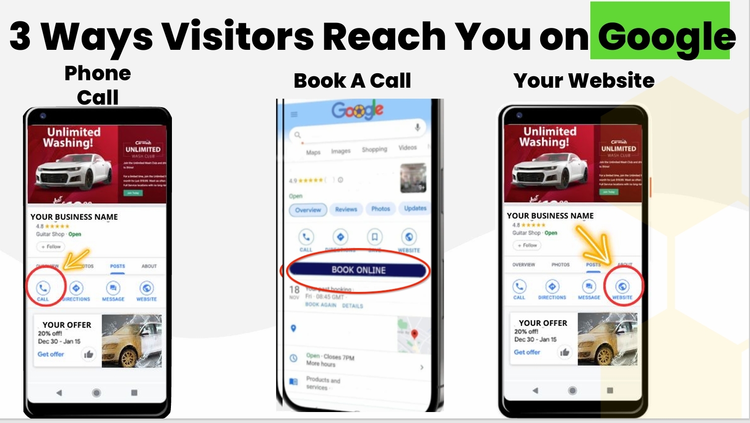 Your Biz Local Inc in Indian Rocks Beach, FL (5)