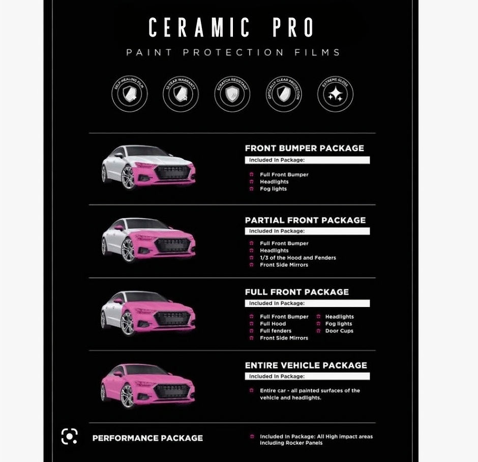 Detailed 412 - Ceramic Pro South Hills in Eighty Four, PA (5)