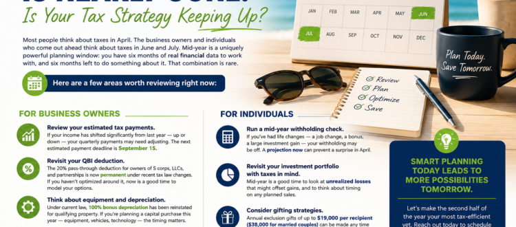 John Pharr CPA LLC in Pensacola, FL