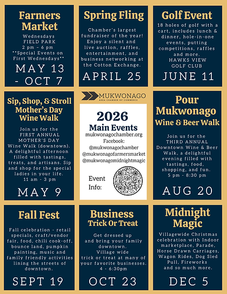 Mukwonago Chamber Commerce in Mukwonago, WI (3)