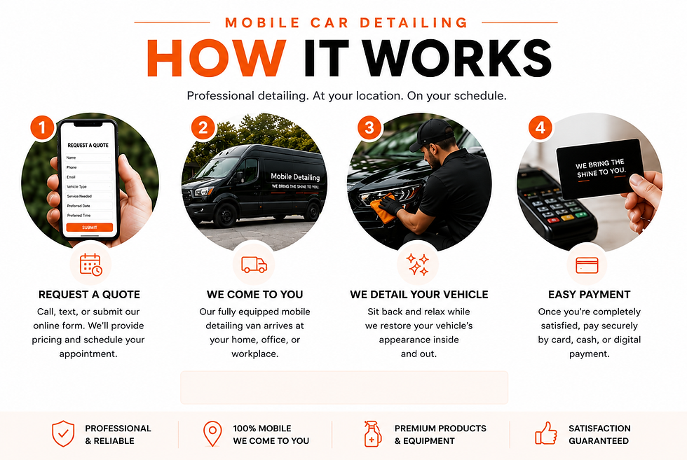 Peachtree Mobile Detail in Alpharetta, GA (6)