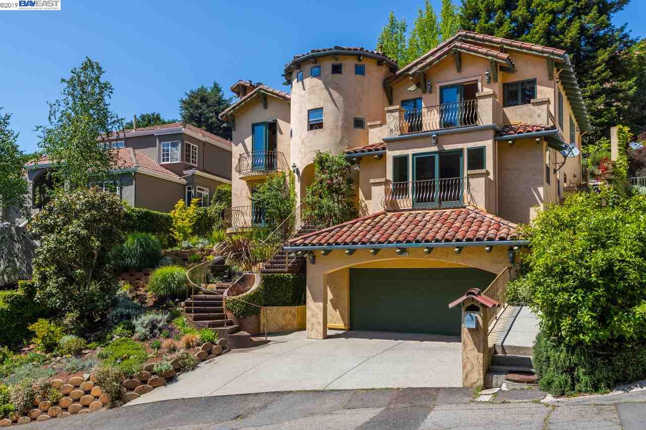 Bay City Real Estate Group in Pleasanton, CA