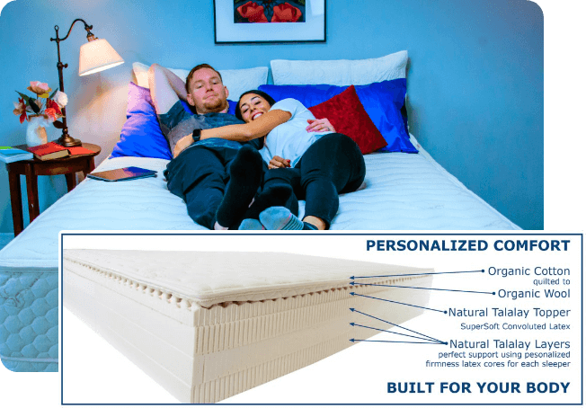 FloBeds Talalay Latex Mattresses in Fort Bragg, CA (4)