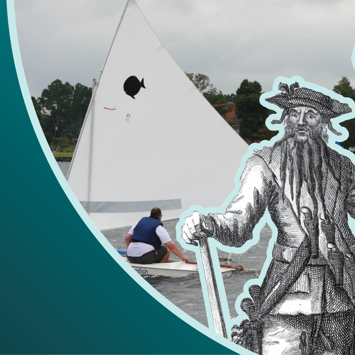 Museum of the Albemarle in Elizabeth City, NC (4)