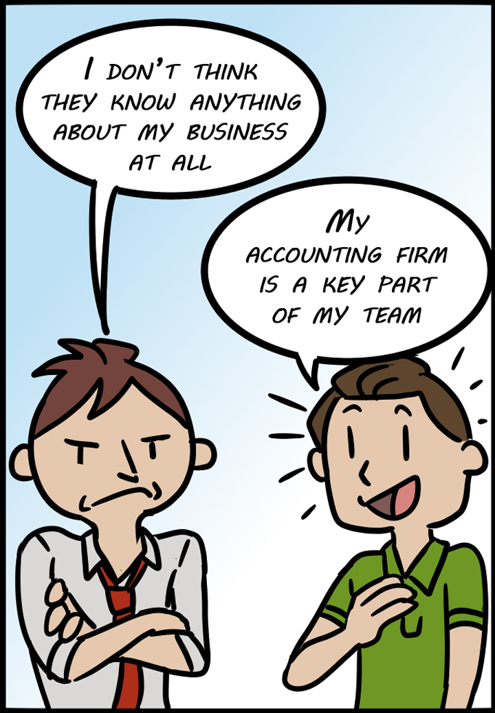 CapForge Bookkeeping, Tax & More in Santa Ana, CA (2)