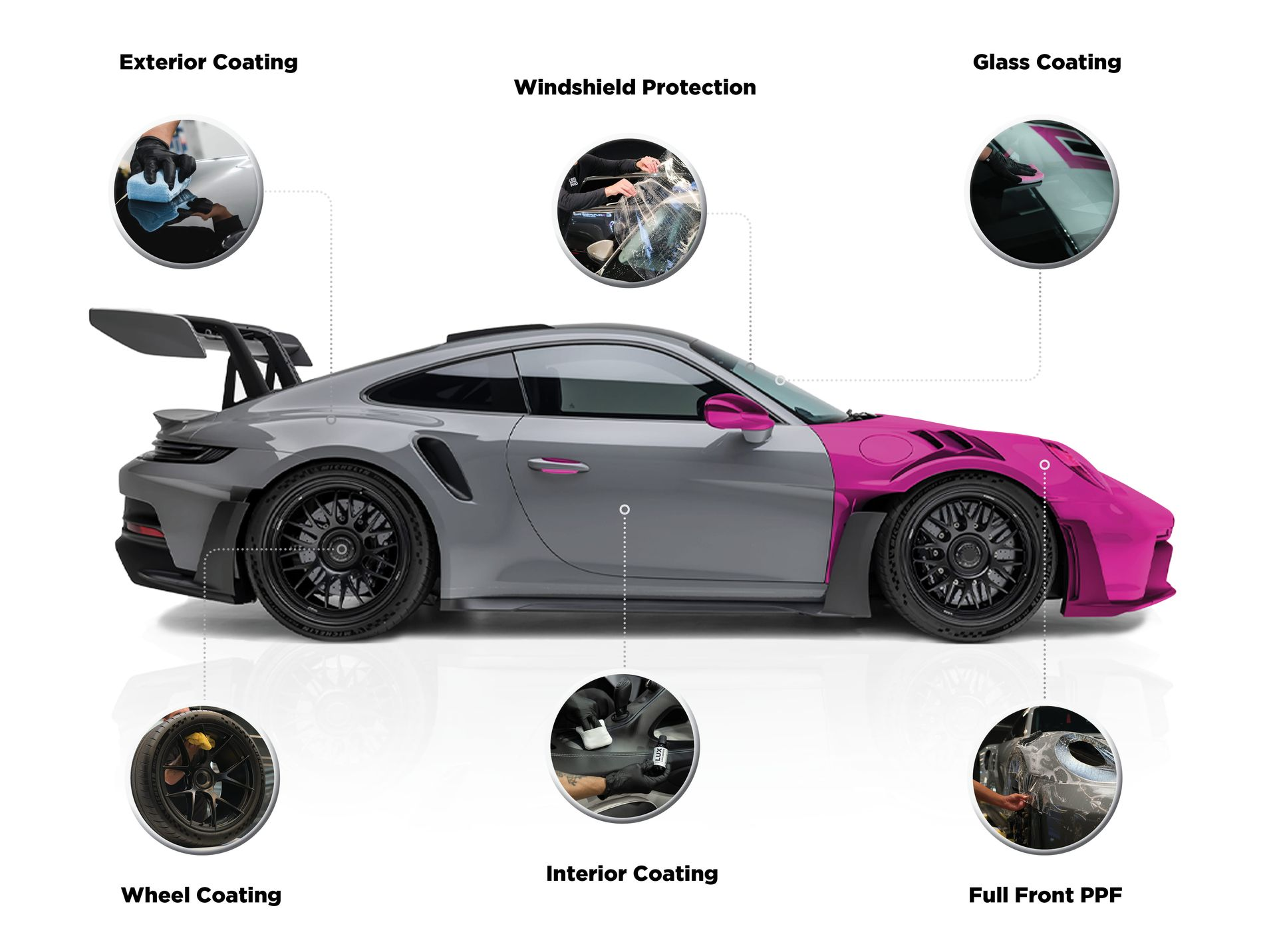 Refined Auto | Ceramic Pro Lancaster in Lancaster, PA (2)