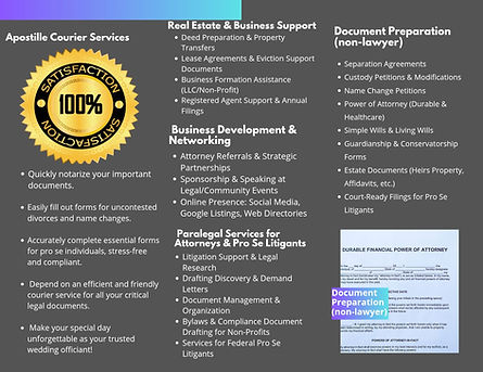 S.C Paralegal & Notary Services in Greenville, SC (6)