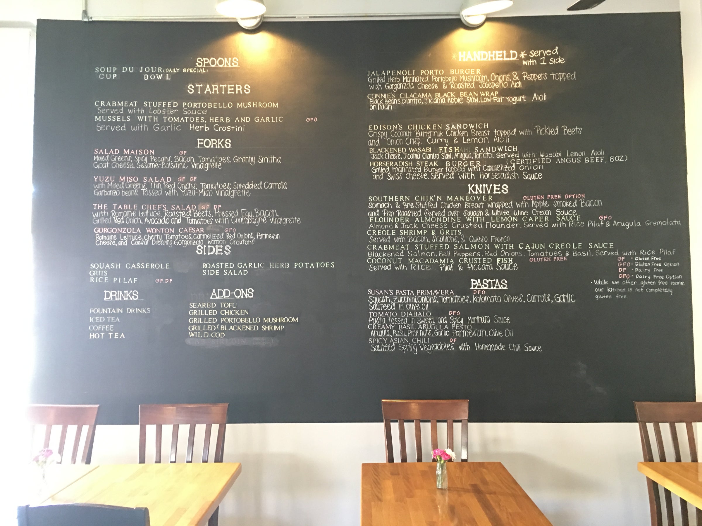 The Table Bistro in Athens, GA (3)