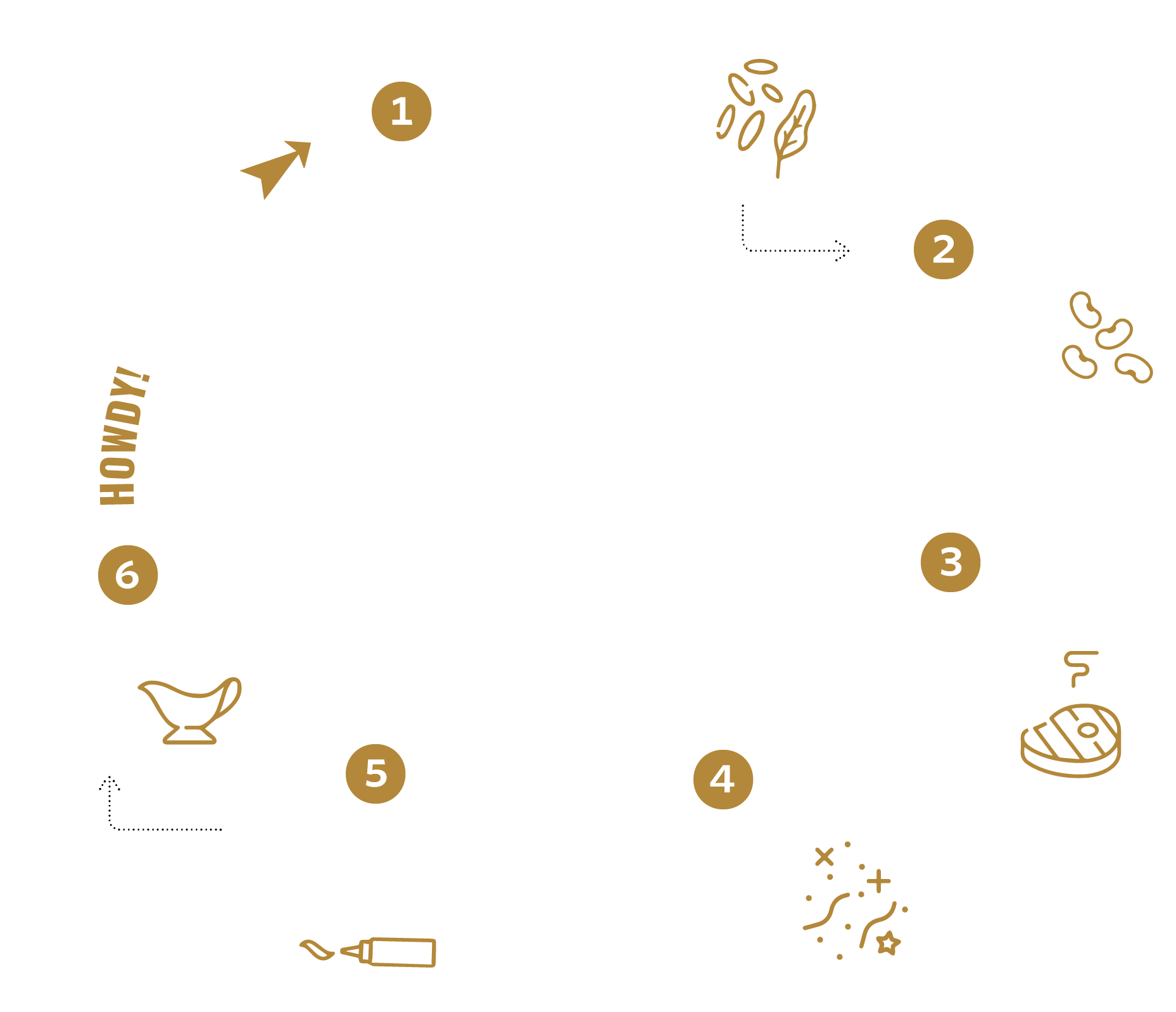 Branded Bowls - Argyle in Argyle, TX (5)