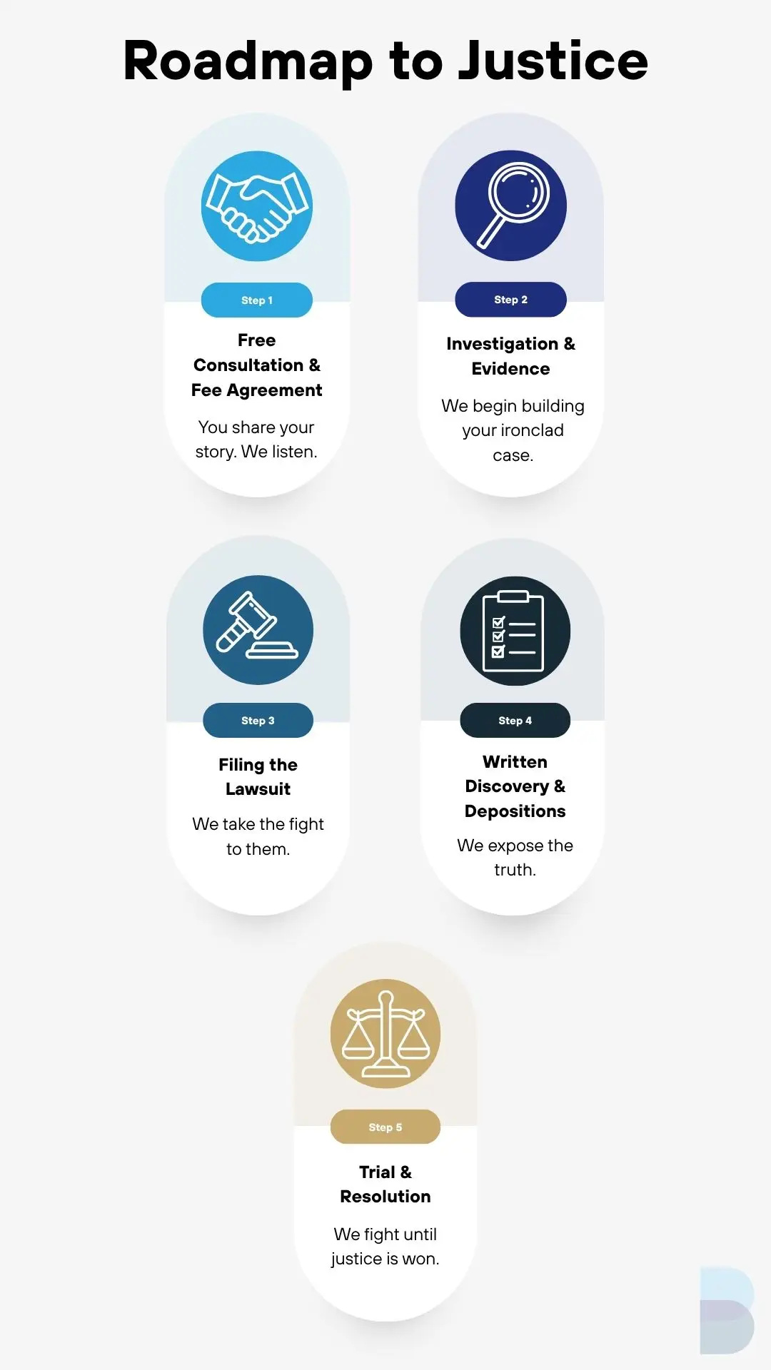 Briscoe Law | Wortham F. Briscoe in Oakland, CA (4)