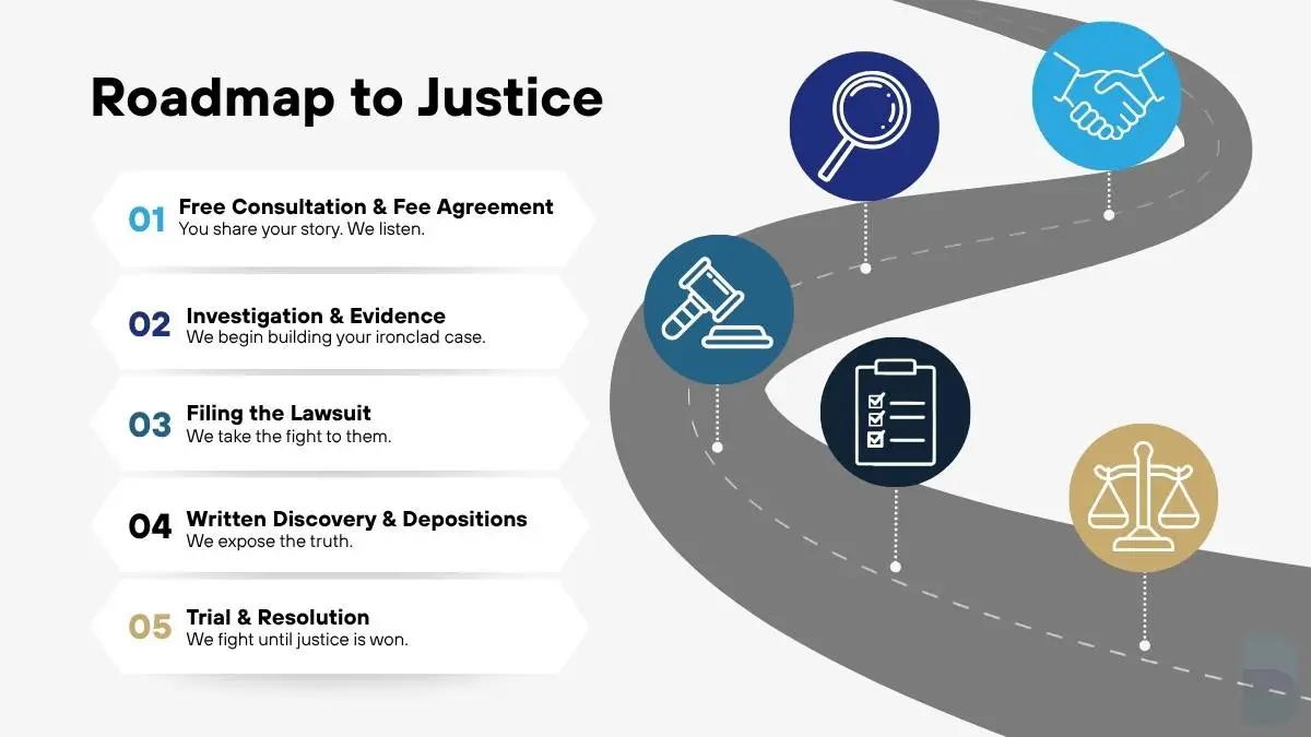 Briscoe Law | Wortham F. Briscoe in Oakland, CA (5)