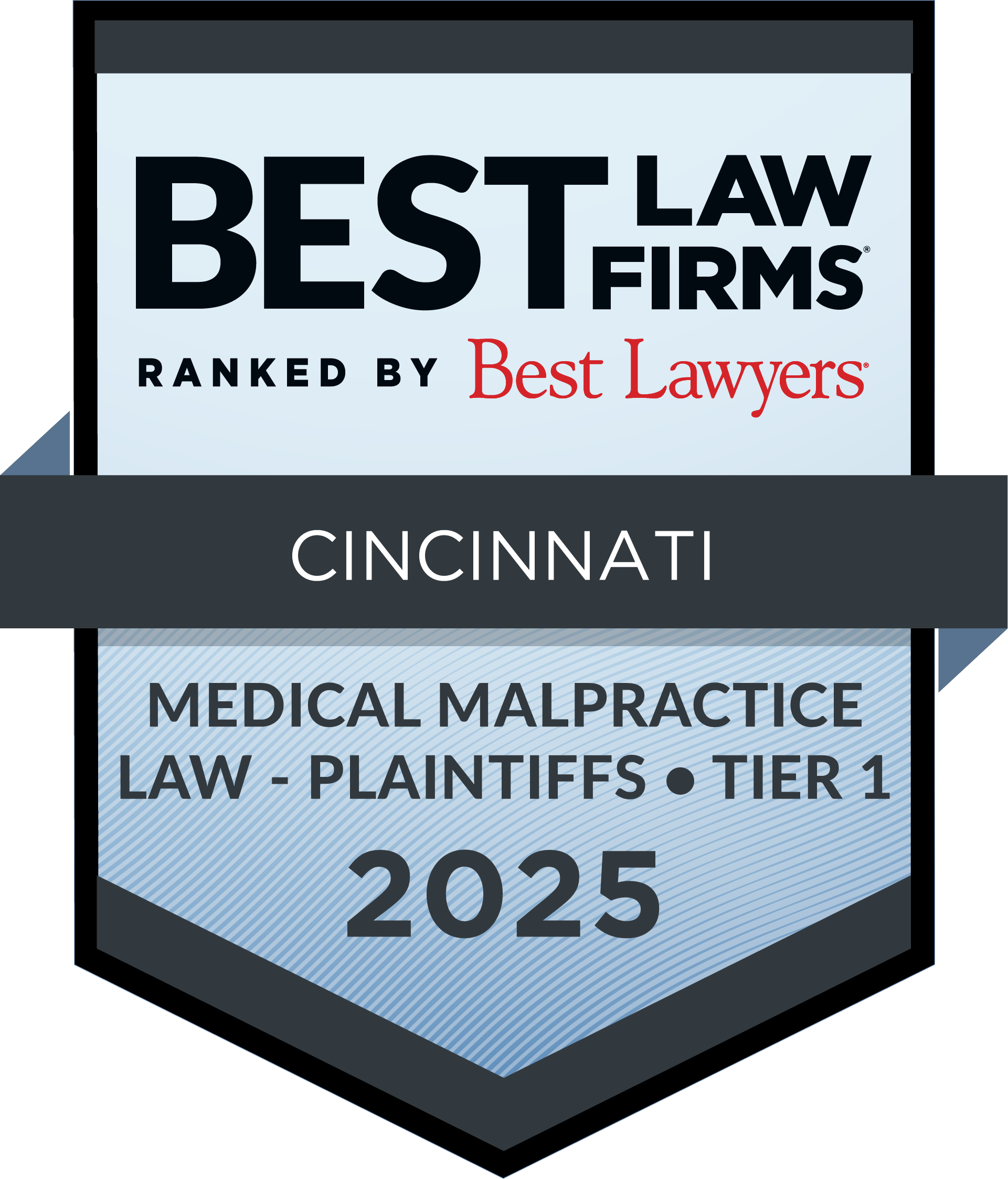 Lawrence, Beirne & Lewis in Cincinnati, OH (2)