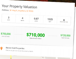 Cherry Ruffino Team - Bryan/College Station, TX Realtors in College Station, TX (3)