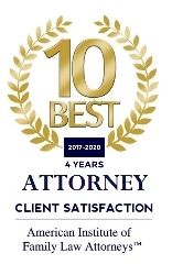 Callahan & Hockemeyer, P.C. in Palatine, IL (4)