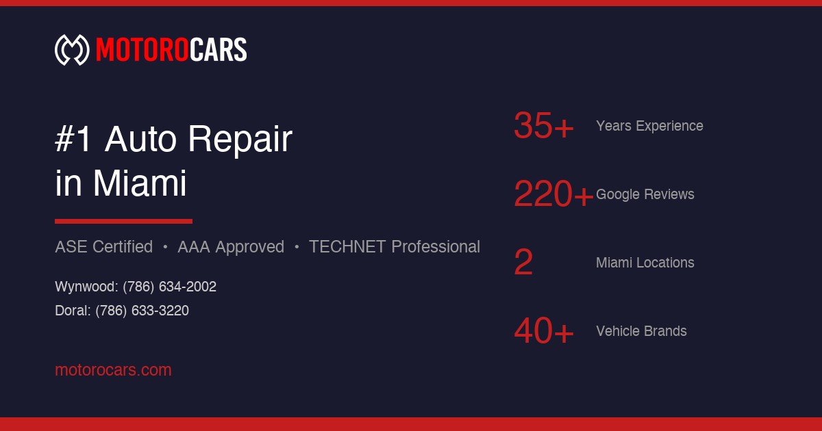 Motoro Cars in Doral, FL