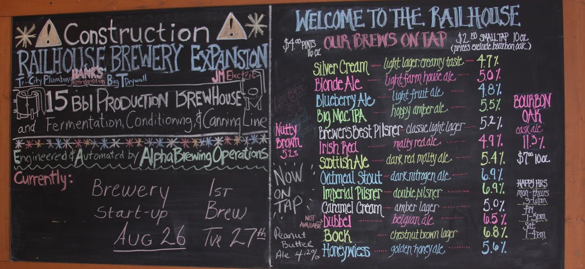 Rail House Restaurant & Brewpub in Marinette, WI (3)