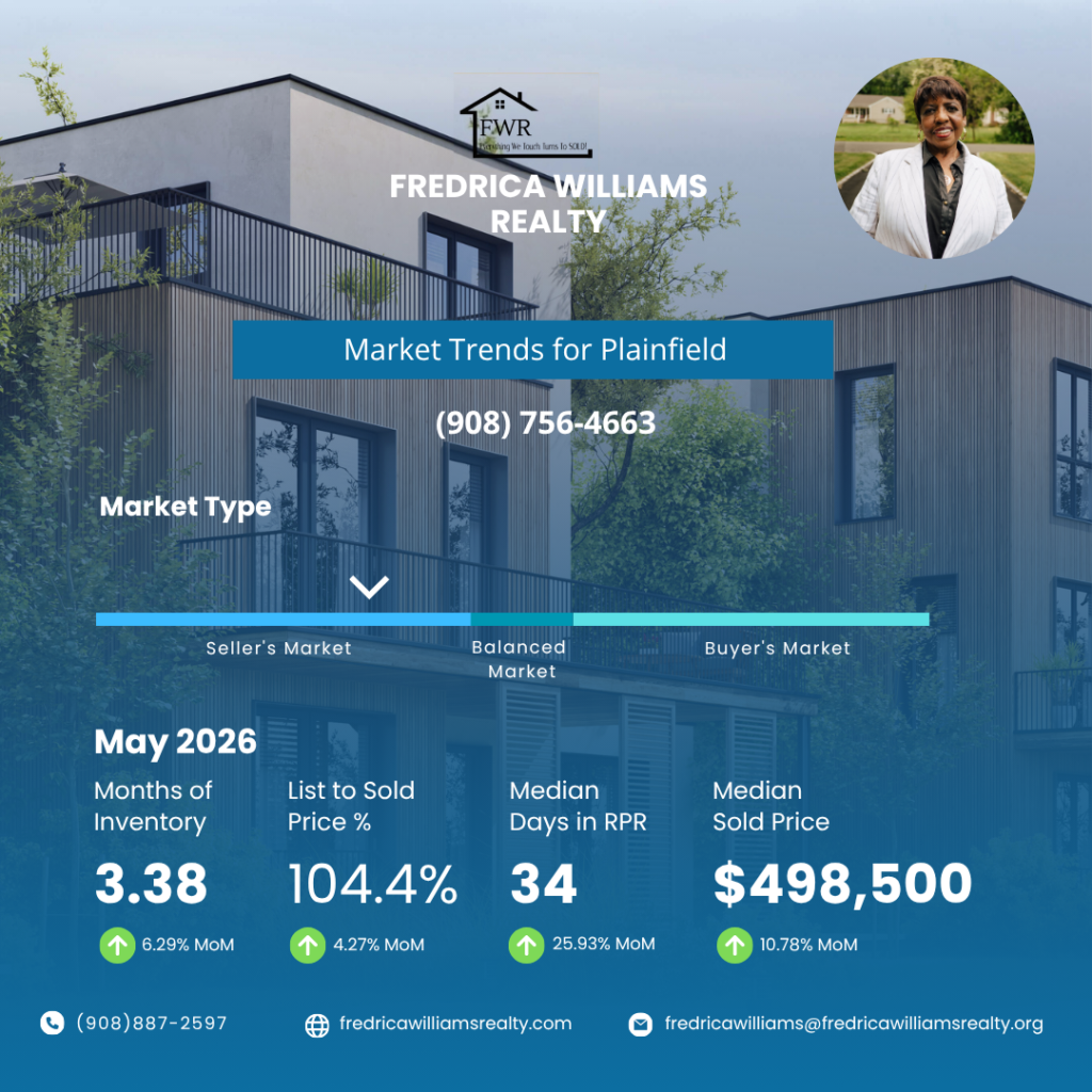 Fredrica Williams Realty in North Plainfield, NJ (2)
