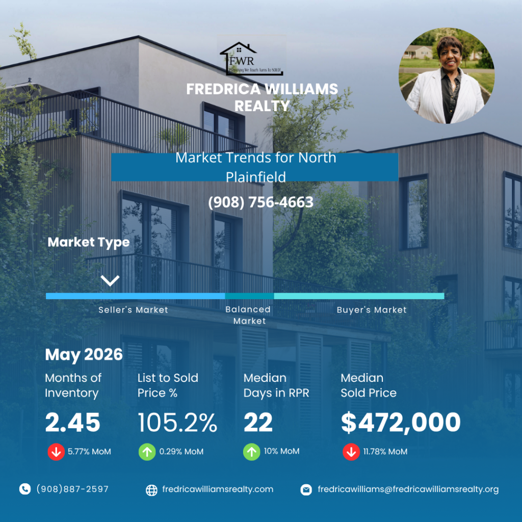 Fredrica Williams Realty in North Plainfield, NJ (3)