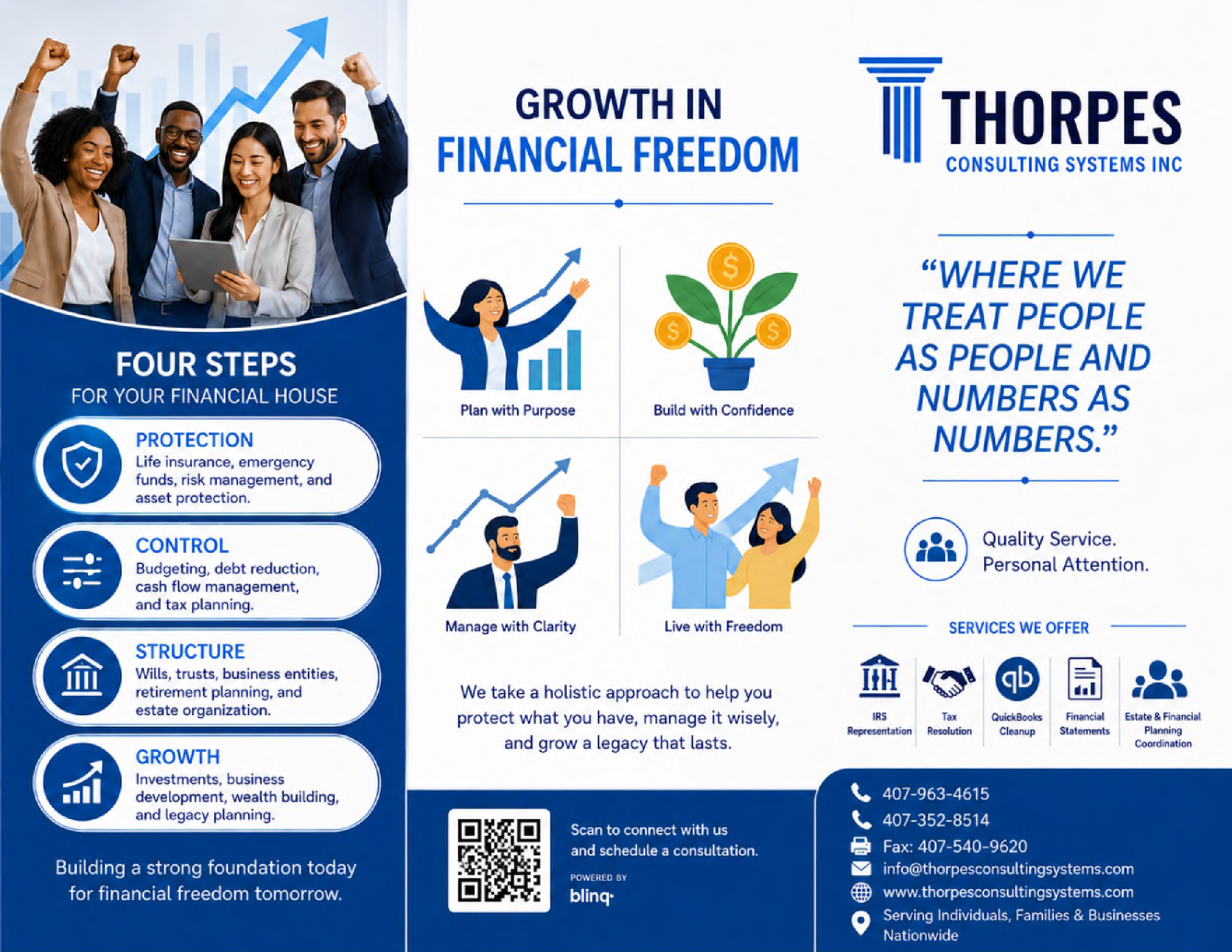 Thorpe's Consulting System Inc in Orlando, FL