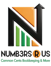 Numb3rs R Us in Durand, WI (2)