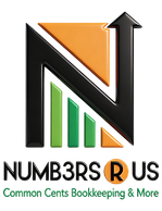 Numb3rs R Us in Durand, WI (3)