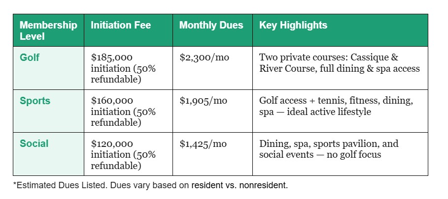 Selling Kiawah in Kiawah Island, SC (3)