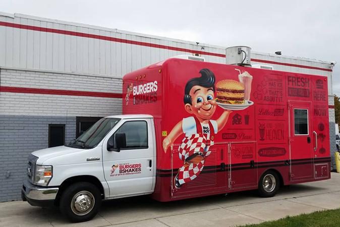 Steve's Progressive Auto Care Center, Inc. in Warren, MI (3)