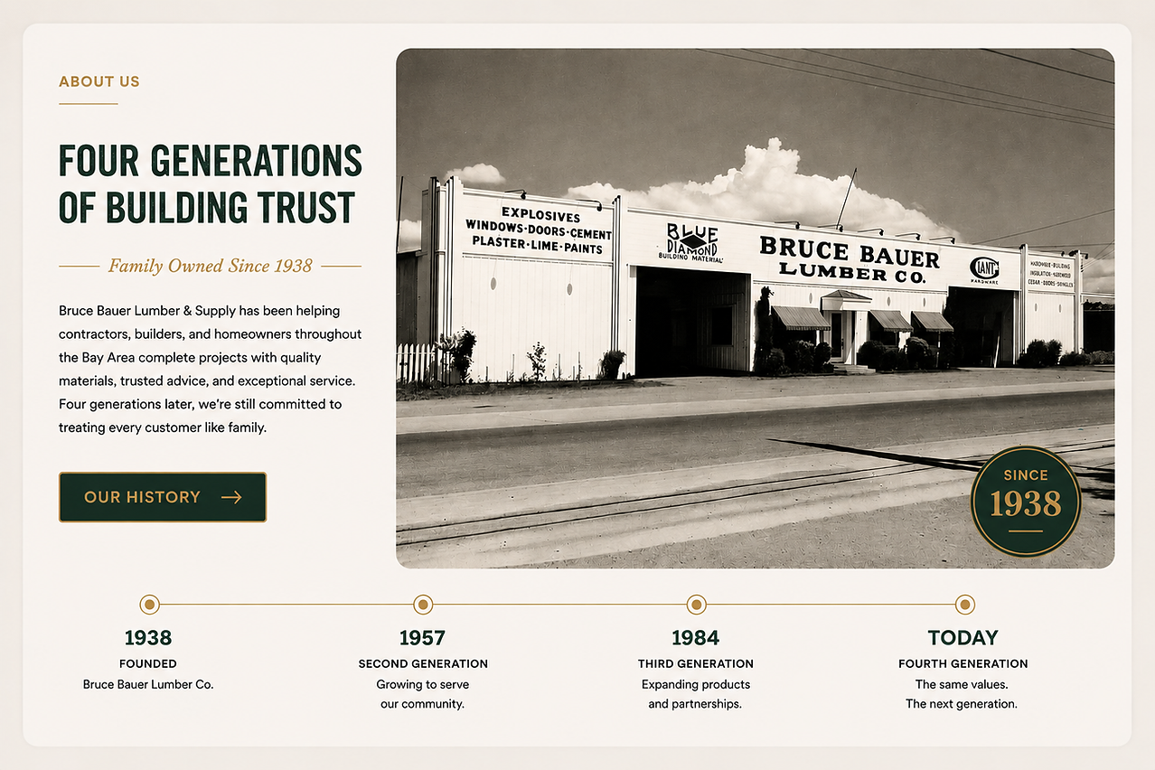 Bruce Bauer Lumber & Supply in Mountain View, CA (2)