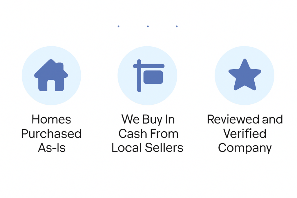 Real ESTATE Nate. Buy-Sell-Rent-Coaching in Orleans, IN