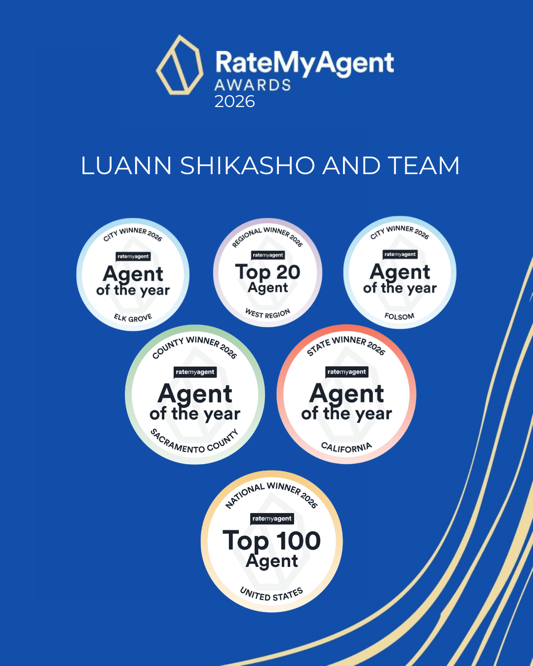 LUANN SHIKASHO, REALTOR, eXp Realty in Elk Grove, CA (6)