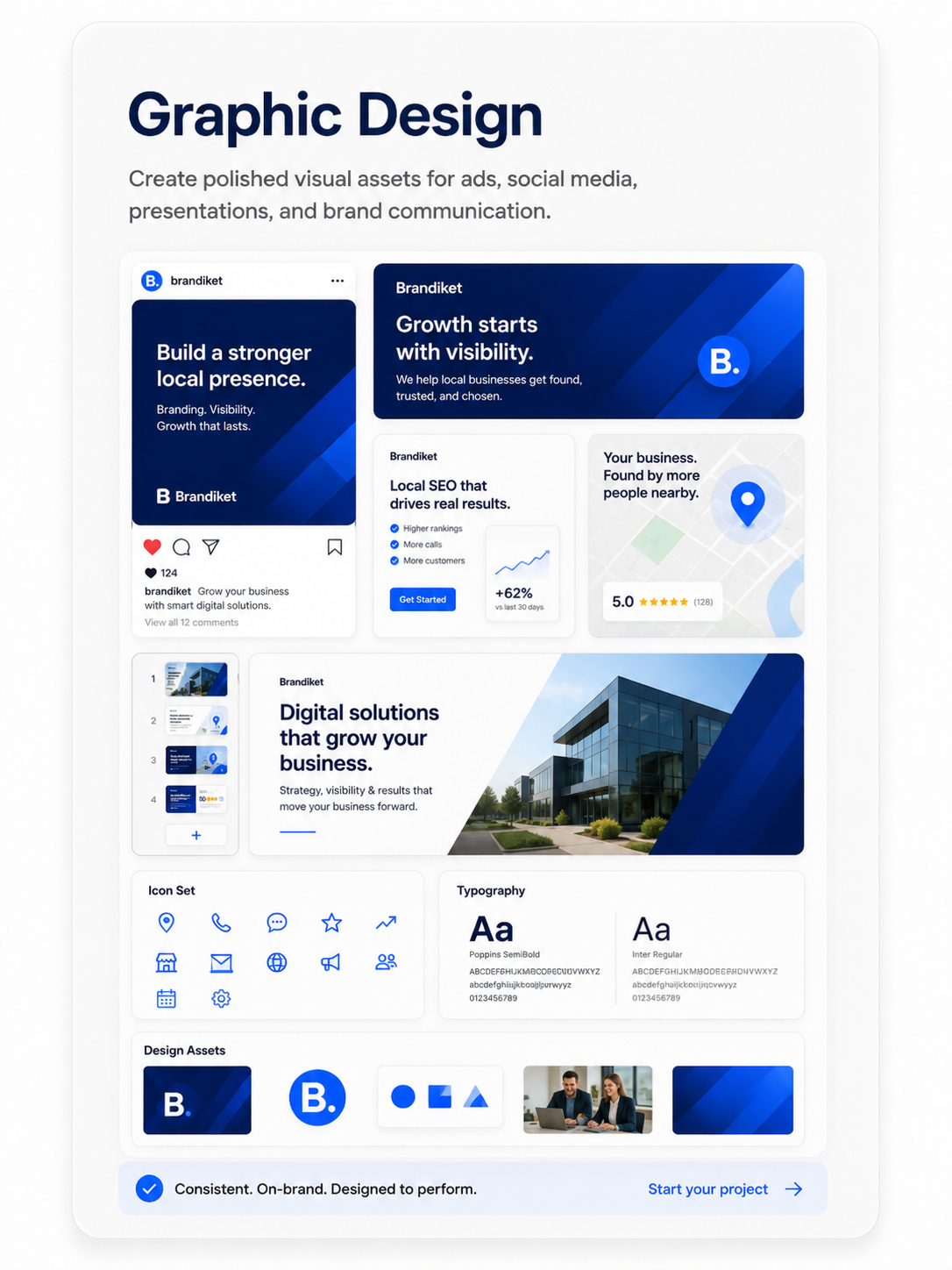 Brandiket Marketing Agency in Coral Springs, FL