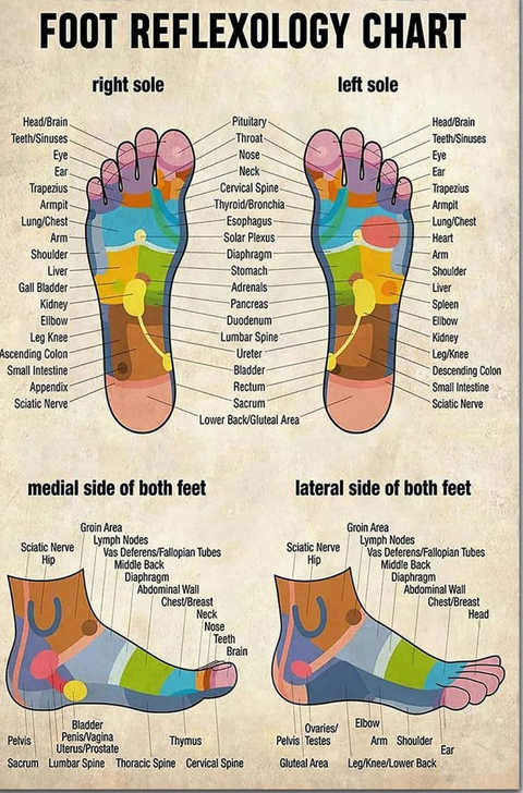 SageIT Holistic Healing in Roseville, MI (2)