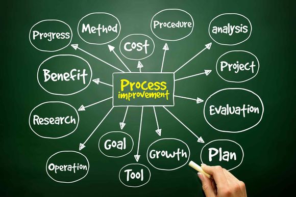 ACCOUNTING FOR PROFITABILITY in Cape Haze, FL (5)