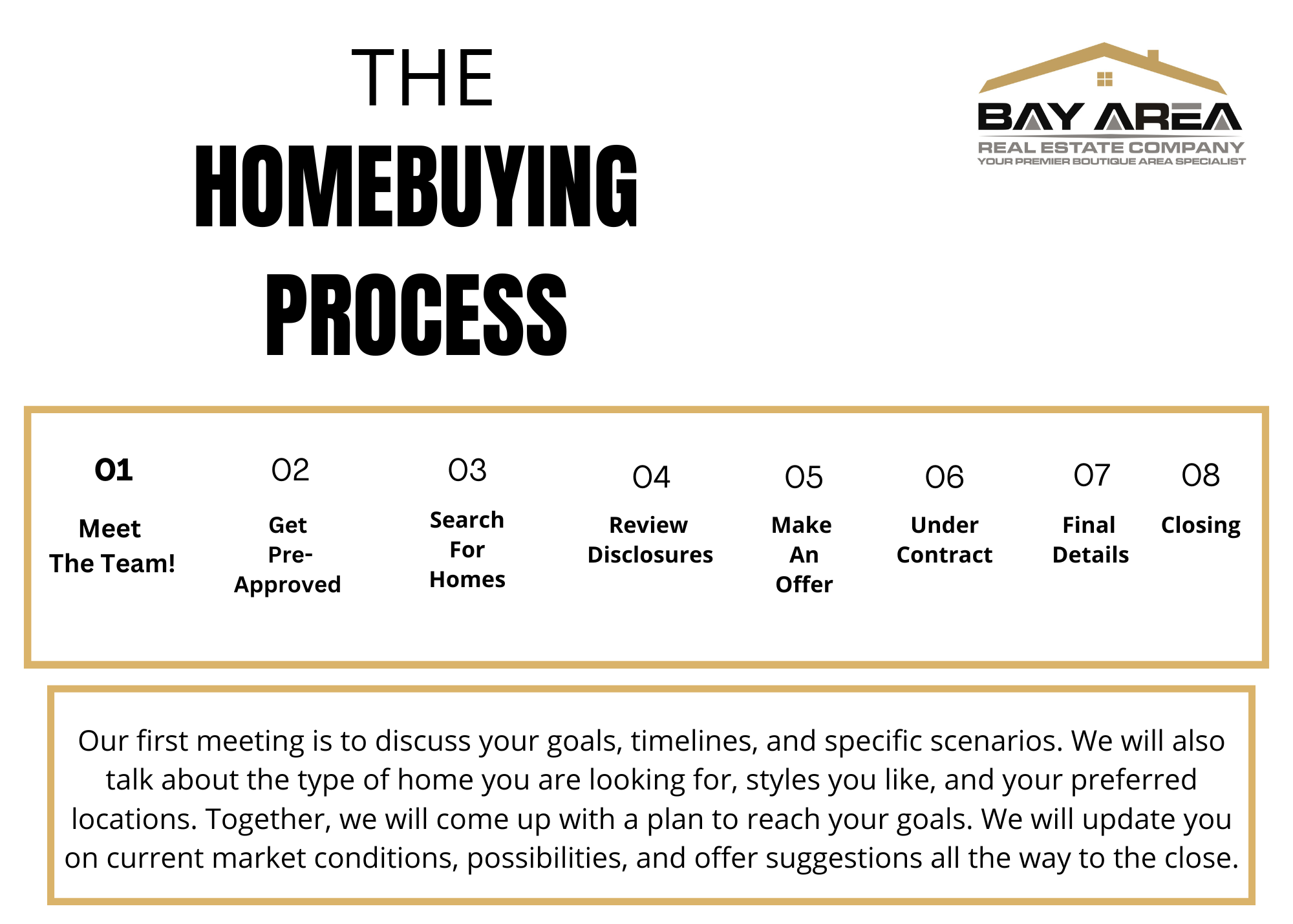 Amy Ruffin Realtor in Oakland, CA (2)