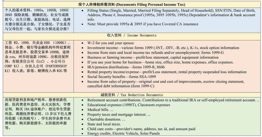 CH Accounting & Tax Services in San Gabriel, CA (4)