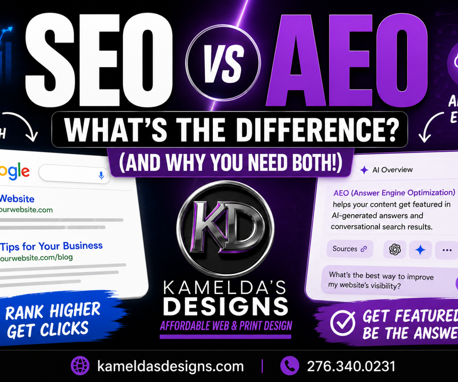 Kamelda's Designs - Affordable Web & Print Design in Ridgeway, VA (2)