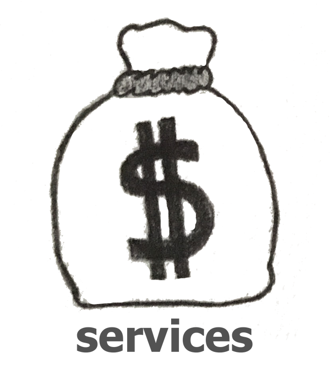 Robert G. Neumann, Accounting Services in Alameda, CA (4)