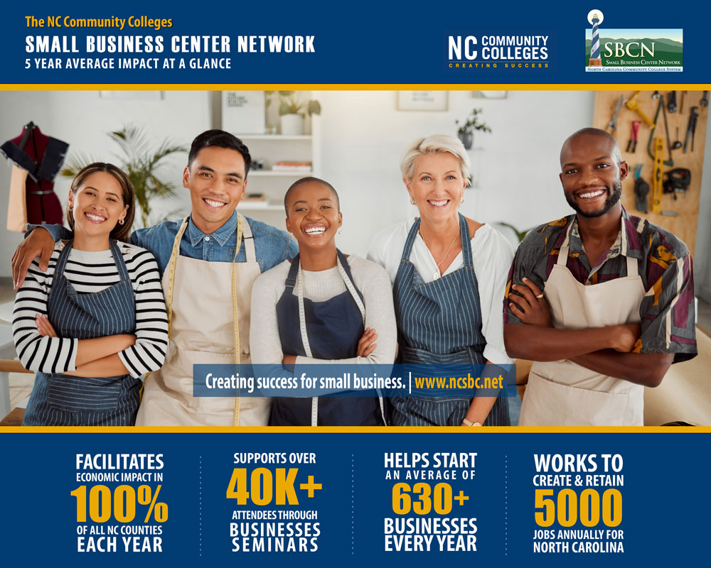 Small Business Center at Edgecombe Community College in Tarboro, NC