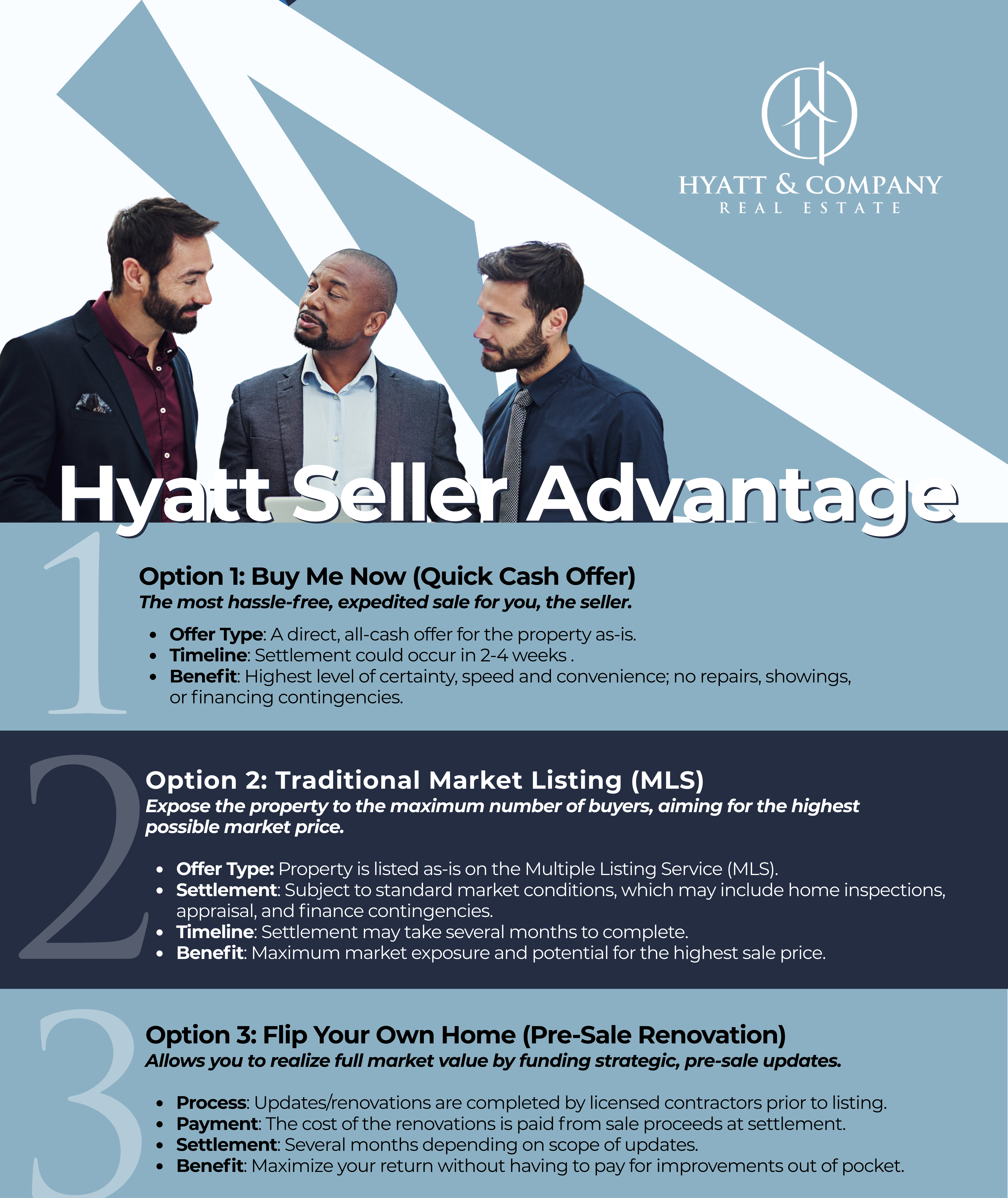 Samuel J Thomas, REALTOR HYATT & COMPANY Real Estate in North Beach, MD