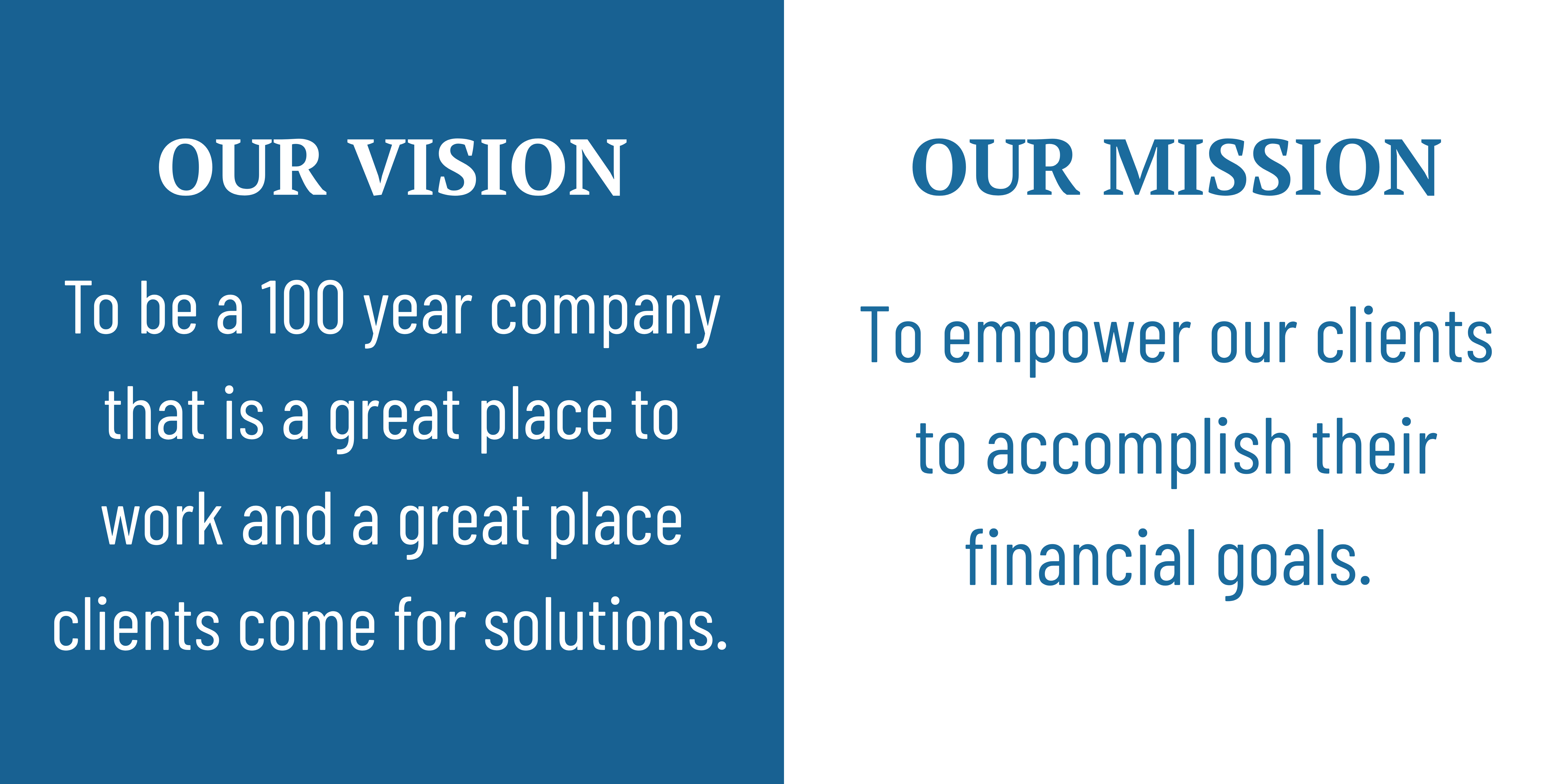 Sullivan & Company CPAs in Bethesda, MD