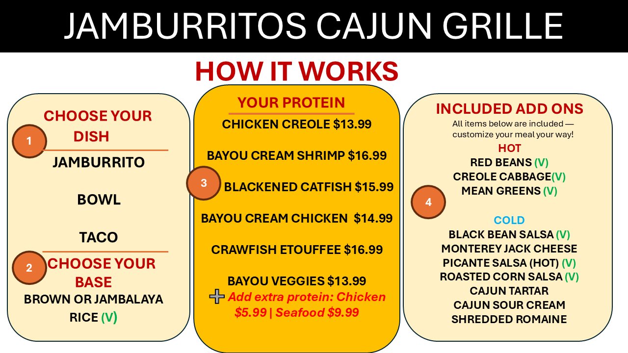 Jamburritos Cajun Grille in Pearland, TX (3)